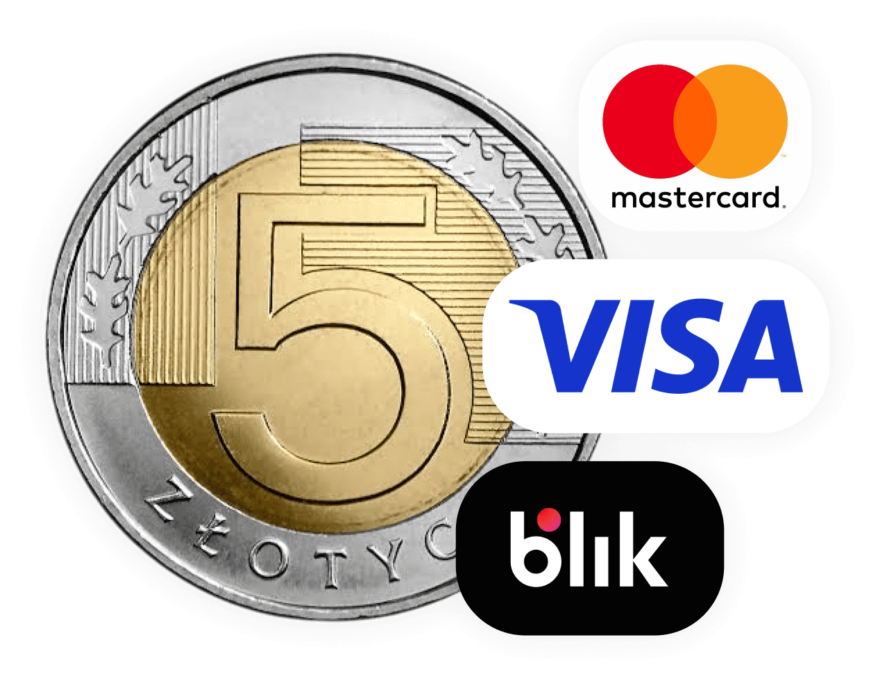Gotówka, Mastercard, Visa i BLIK